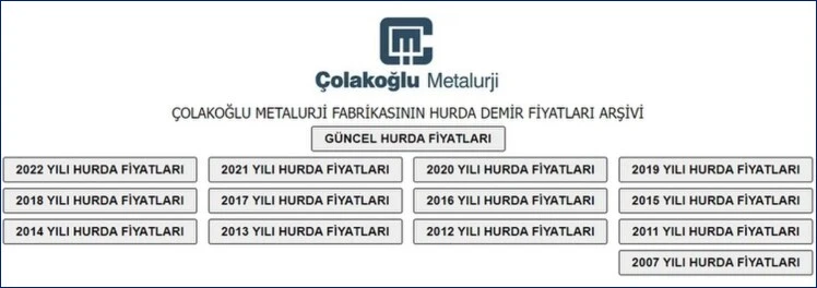 bimel metal özel üyelik fiyat arşivlerine ulaşabilme